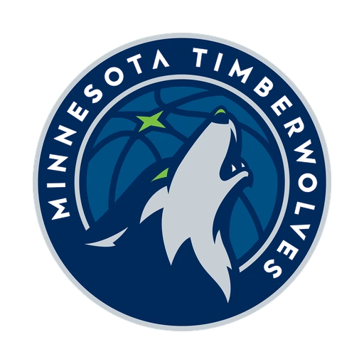 Giới thiệu Minnesota Timberwolves